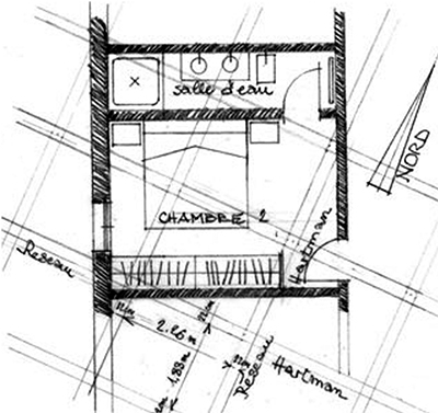 Pour avoir rencontré et admiré l’architecte Frank Lloyd Wright dans ses œuvres multiples, pour avoir reçu l’usage du Modulor de Le Corbusier des mains de J. L. Sert à Cambridge en 1967 et l’avoir utilisé pendant plus de quarante-cinq ans depuis cette date, pour avoir reçu l’enseignement de Jean Faugeron avec attention et respect, nous partageons le point de vue de ces personnes remarquables. Il nous reste aujourd’hui à le relier mathématiquement aux mesures des réseaux cosmotelluriques pour assurer avec Corbu lui-même que « l’harmonie couronne notre effort ». Nous aurons ainsi, alors, par notre « tâtonnement expérimental », cher à Célestin Freinet, bouclé la boucle de la détermination de la mesure universelle, entre la nature de l’homme, ses dimensions, sa place dans cet ordre des choses sur Terre d’une part et dans le cosmos, partie prenante de l’Univers, d’autre part.